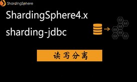 ShardingSphere:SpringBoot2+MybatisPlus+Swagger读写分离