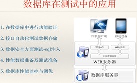 mysql数据库在测试中的应用-应用篇