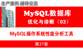 UNIX/LINUX操作系统性能工具_MySQL数据库性能优化与运维诊断03