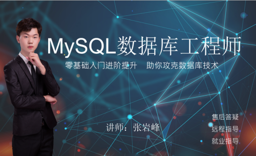 DBA MySQL数据库工程师
