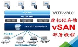 VMware虚拟化存储vSAN部署视频教程